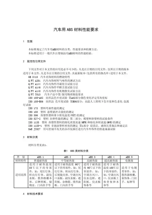 QFPT 4001004-2012汽车用ABS材料性能要求