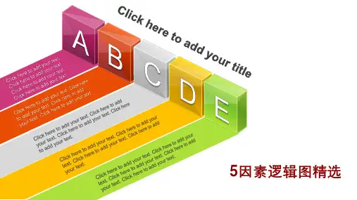 PPT模板“五因素”逻辑图精选1(其他多因素敬请关注)