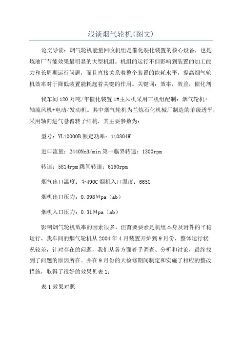 浅谈烟气轮机(图文)