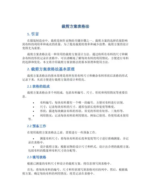 裁剪方案表格法