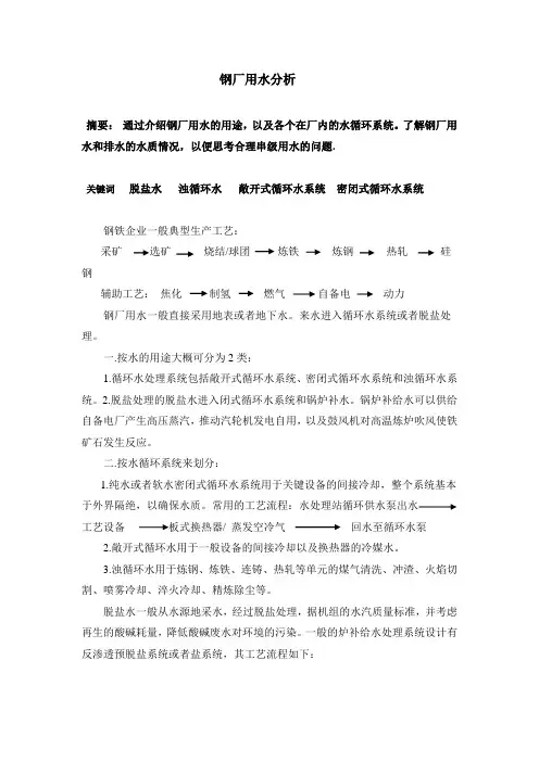 钢厂用水