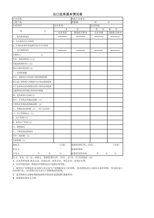 出口业务基本情况表模板