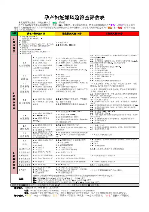 高危妊娠评分表新版