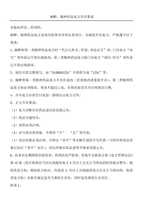 麻醉药品、精神药品开具要求