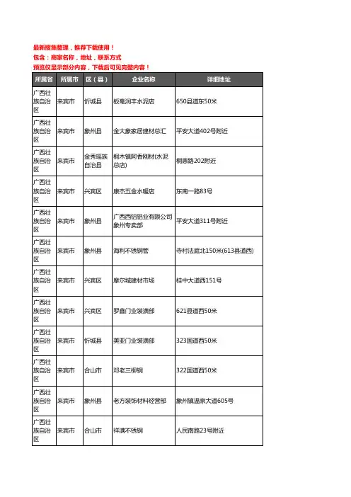 新版广西壮族自治区来宾市建材企业公司商家户名录单联系方式地址大全1517家
