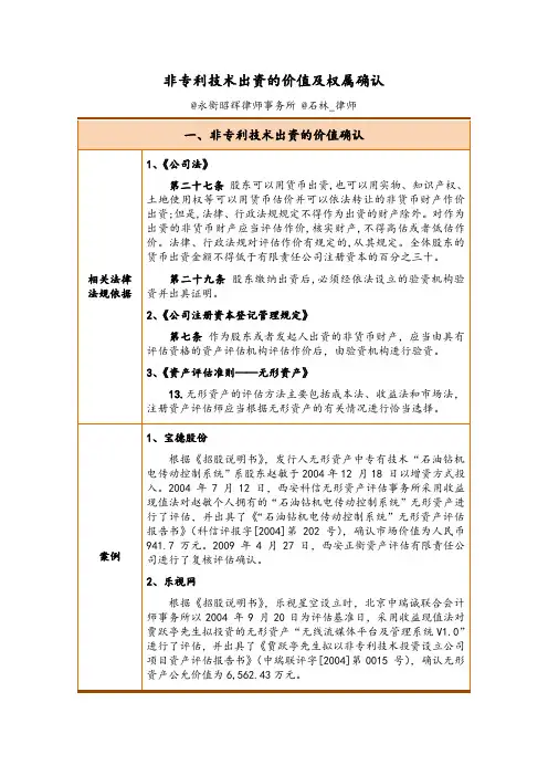 非专利技术出资的价值及权属确认@石林_律师