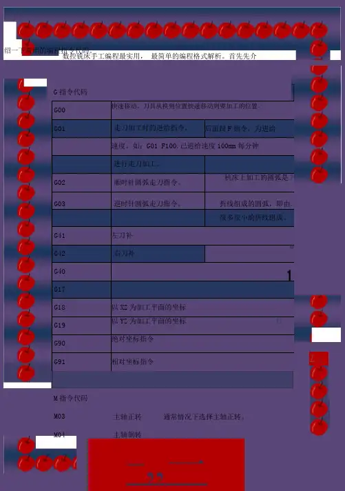 数控铣最实用简单的编程格式解析