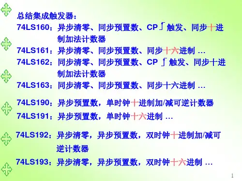 总结集成触发器74LS160异步清零、同步预置数、CP触