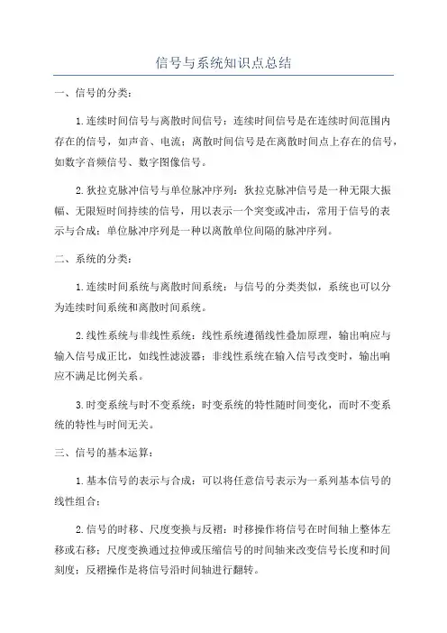 信号与系统知识点总结