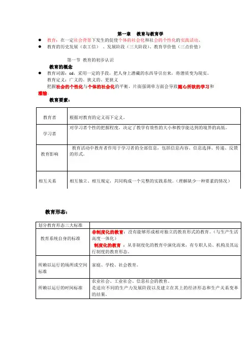 教育学基础