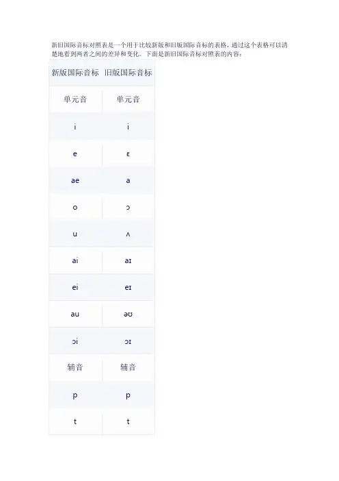 新旧国际音标对照表