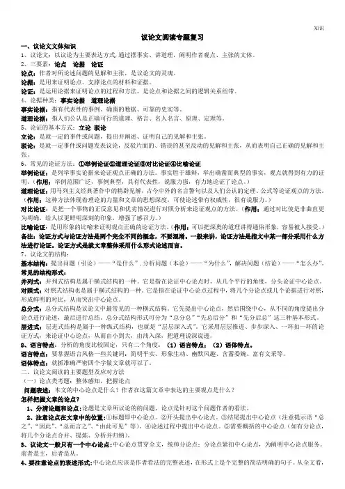 议论文基础知识点整理实用