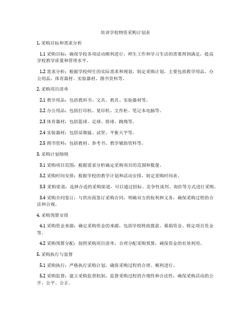 培训学校物资采购计划表