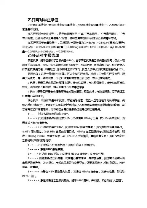 乙肝两对半