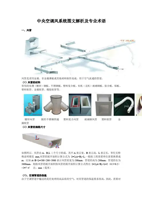 中央空调风系统图文解析及专业术语