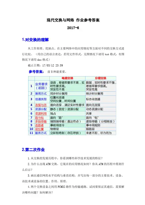 现代交换与网络 作业参考答案