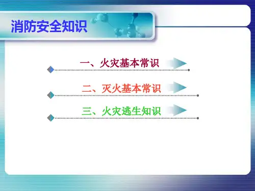 消防知识PPT