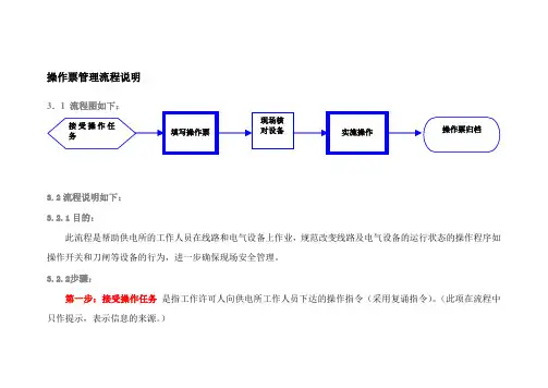 操作票管理流程说明