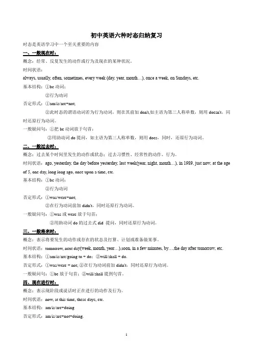 初中英语六种时态归纳复习(精编word)