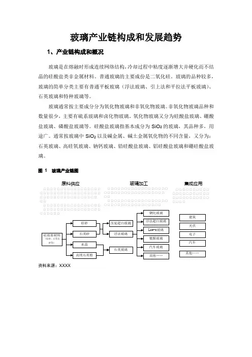 玻璃产业链构成和发展趋势
