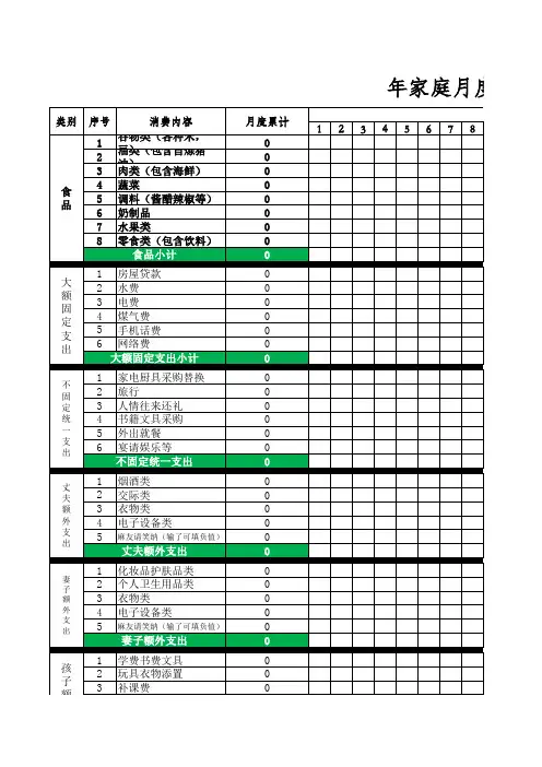 家庭日常开支明细表(超实用款)