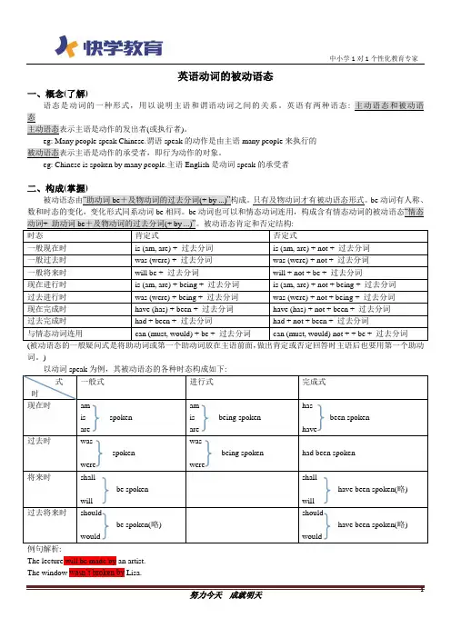 动词的被动语态