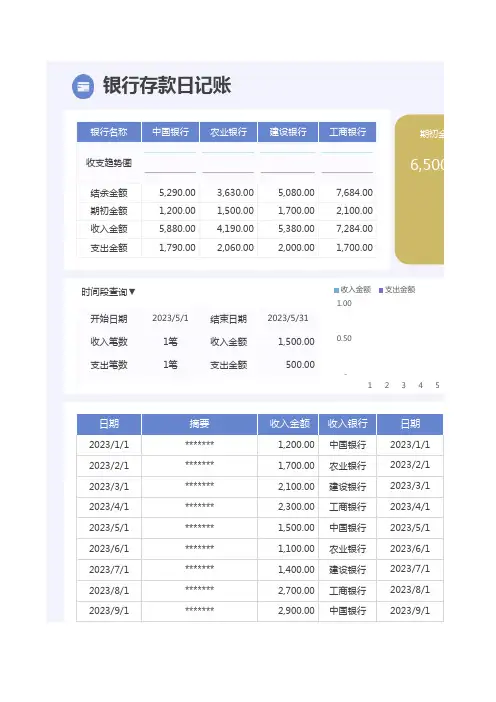 银行存款日记表excel模板