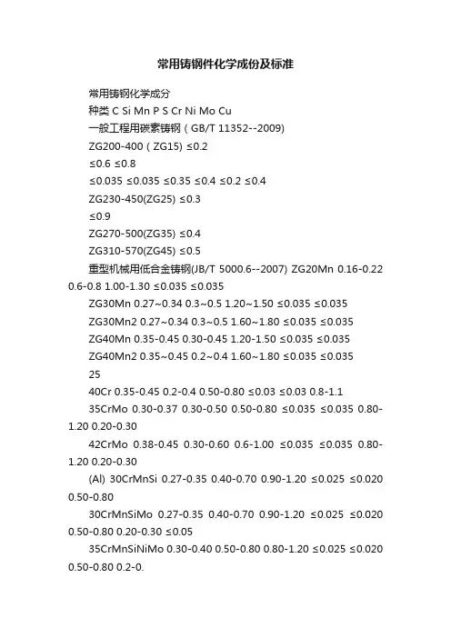 常用铸钢件化学成份及标准