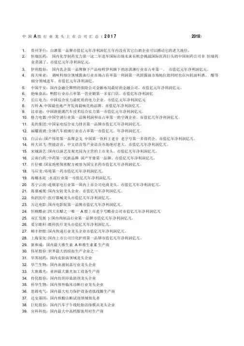 中国A股行业龙头上市公司汇总
