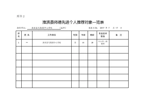 师德先进审批表