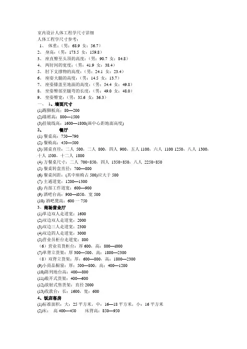 人体工学 详细室内设计尺寸