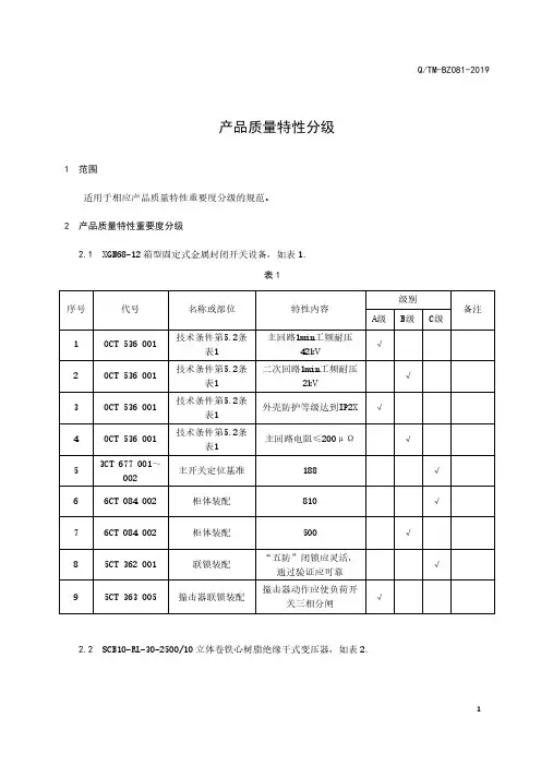 产品质量特性分级