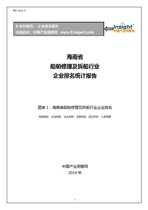 海南省船舶修理及拆船行业企业排名统计报告