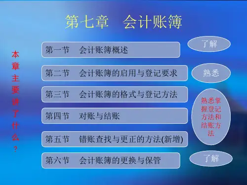 7会计账簿的登记