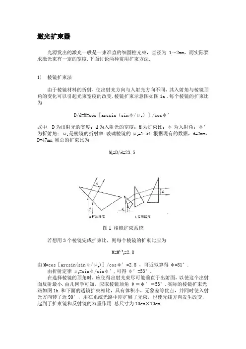 激光扩束器