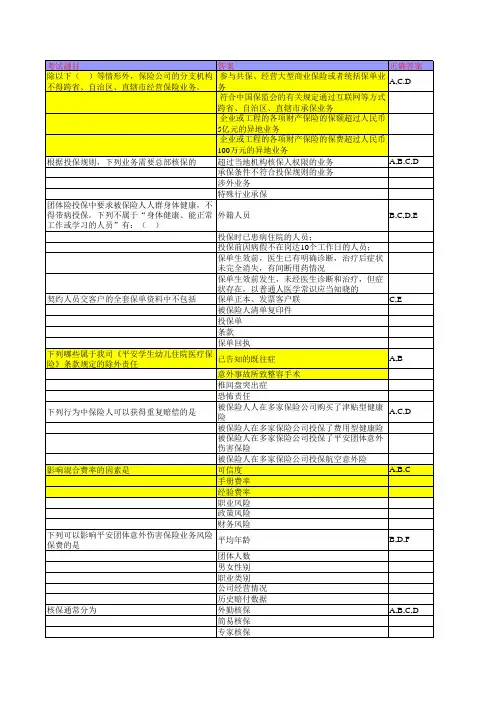 意健险核保上岗(初级)资格考试核保模块题库