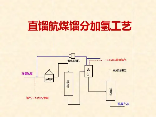 直馏航煤馏分加氢工艺