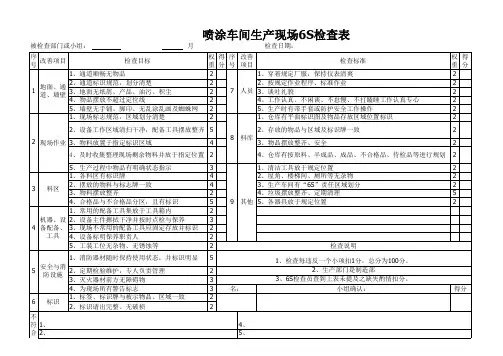 喷涂车间生产现场6S检查表
