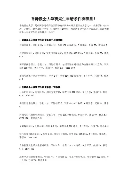 香港浸会大学研究生申请条件有哪些