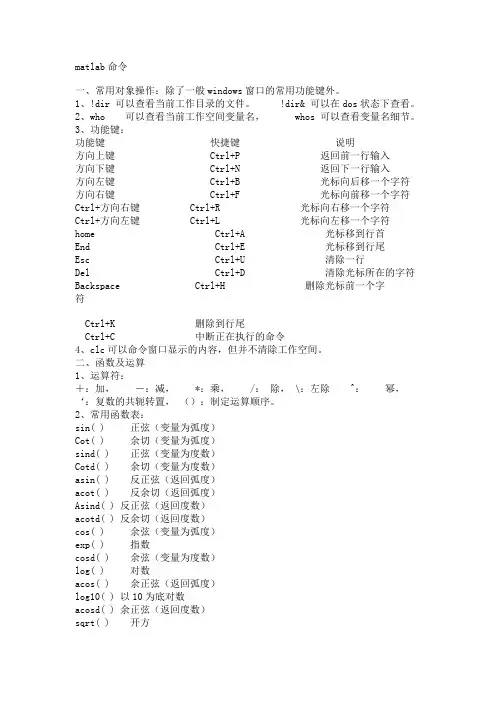 matlab命令大全