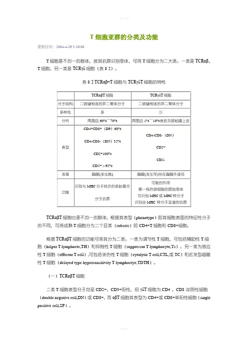 T细胞亚群的分类及功能