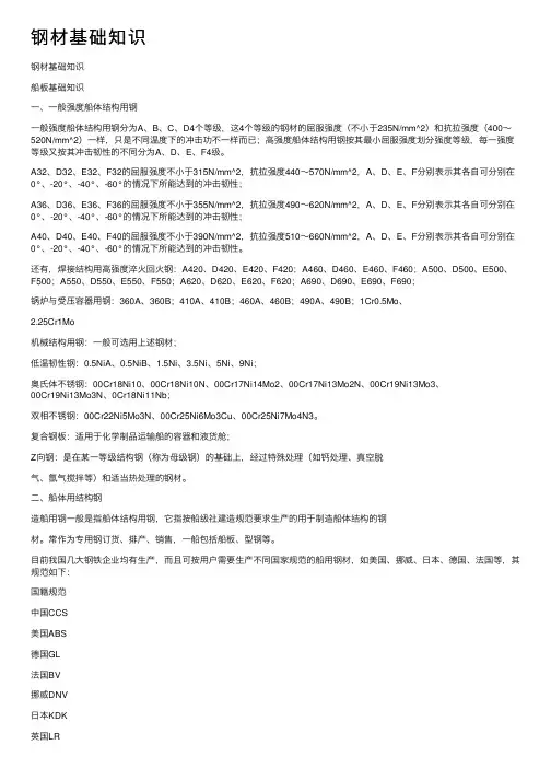 钢材基础知识