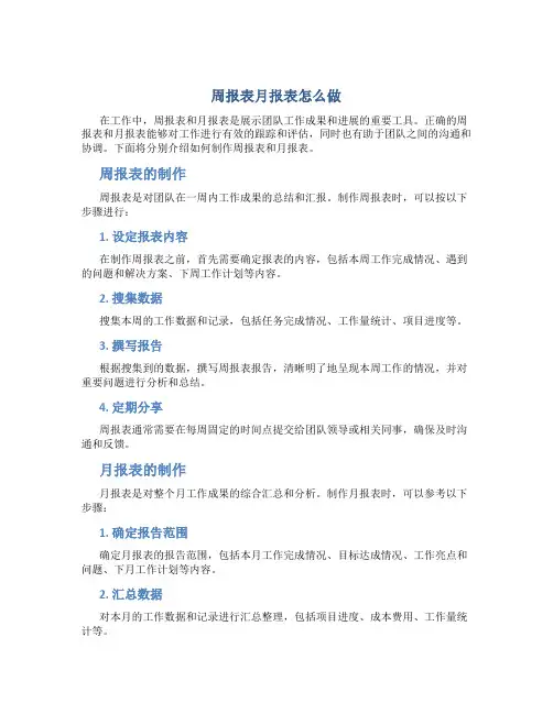 周报表月报表怎么做