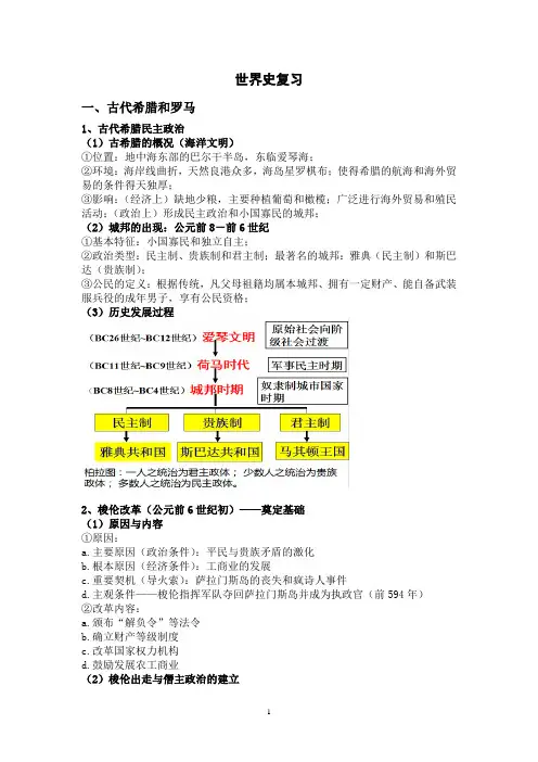 高中历史知识点复习提纲世界史