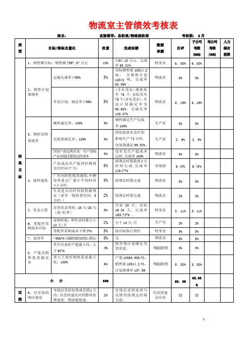 物流室主管绩效考核表