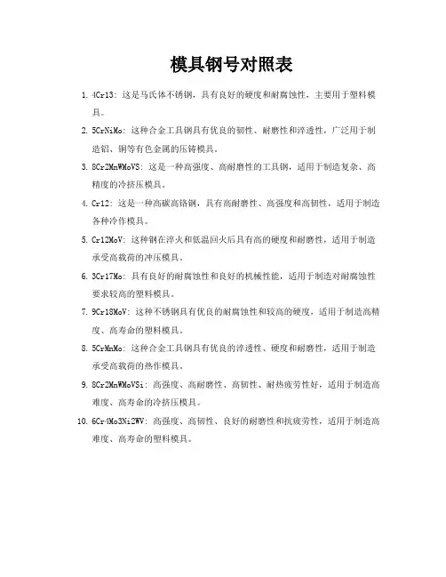 模具钢号对照表
