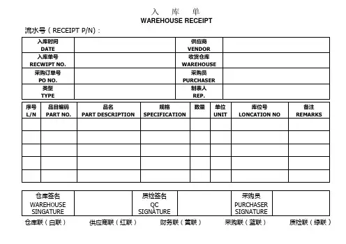 仓库管理全套单据汇总2019