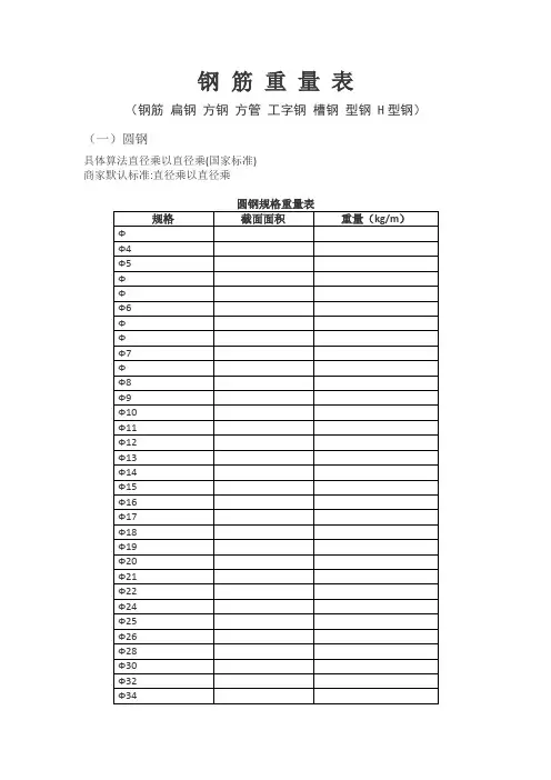 钢筋理论重量表
