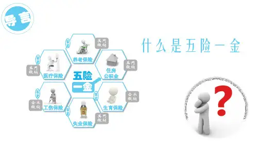 五险一金培训ppt课件