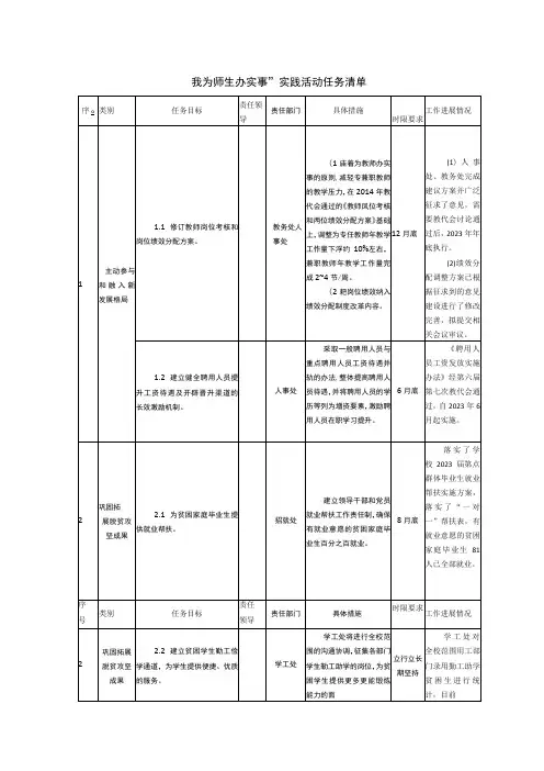 我为师生办实事实践活动项目亮晒清单